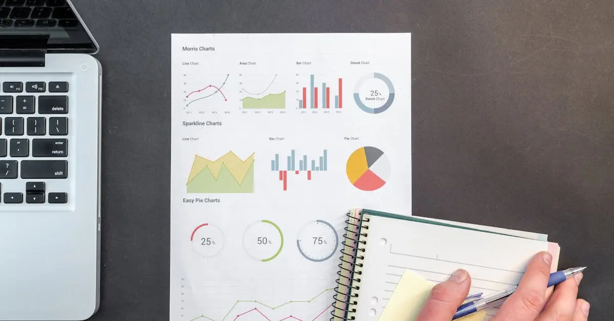 Quiz for: Advanced Data Analytics