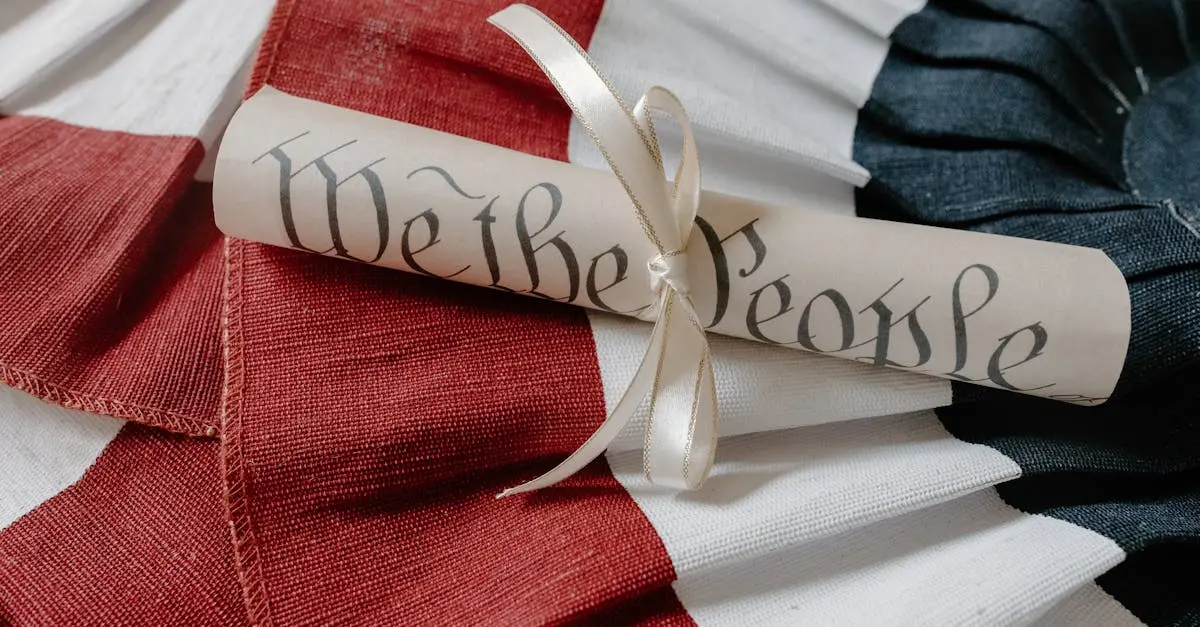 Quiz for: The American Revolution