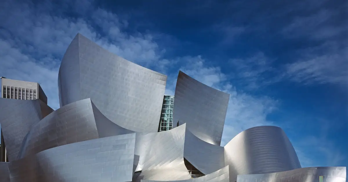 Quiz for: Disney's Role in Shaping Modern Mythology