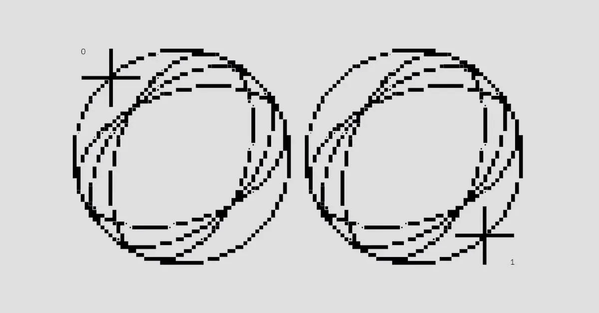 Quiz for: Simple Algorithms