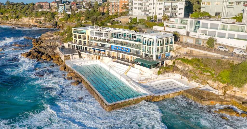 Quiz for: Famous Clubs (Intro)