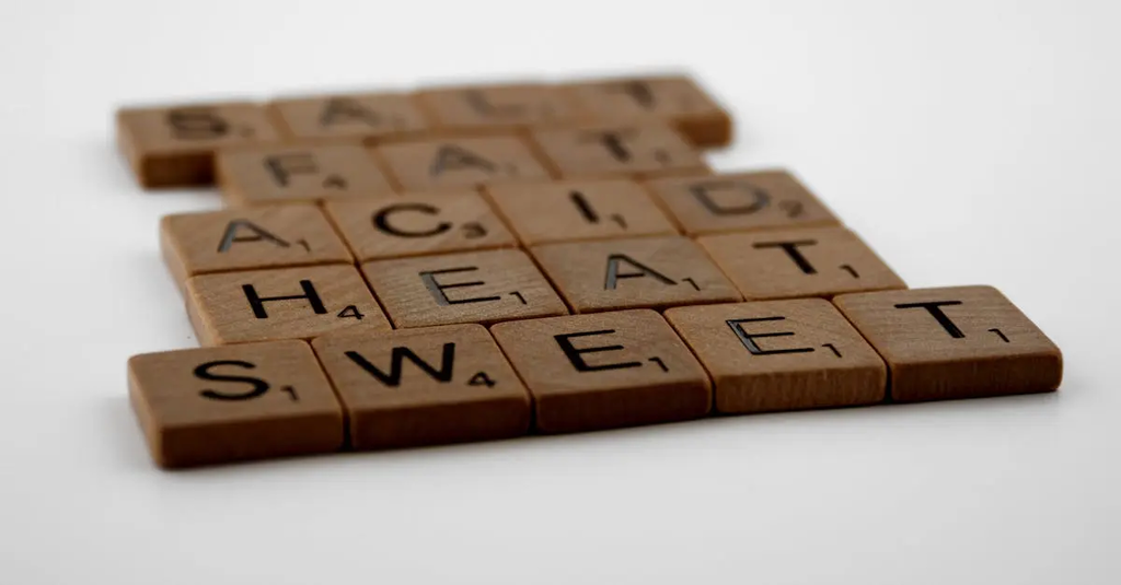 Quiz for: Sugar, Salt & Fat Facts