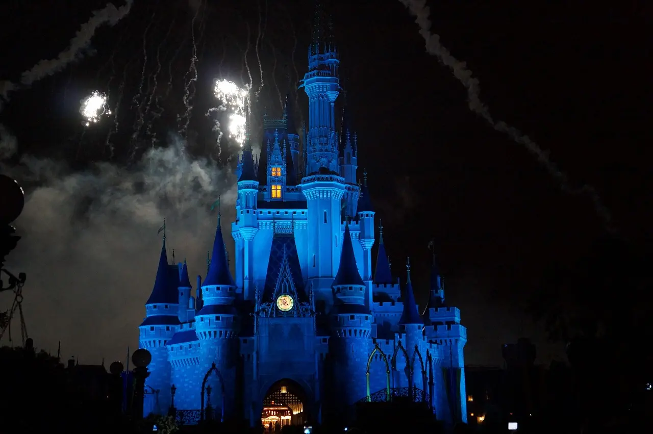 Quiz for: Disney's Impact on Global Entertainment Economies