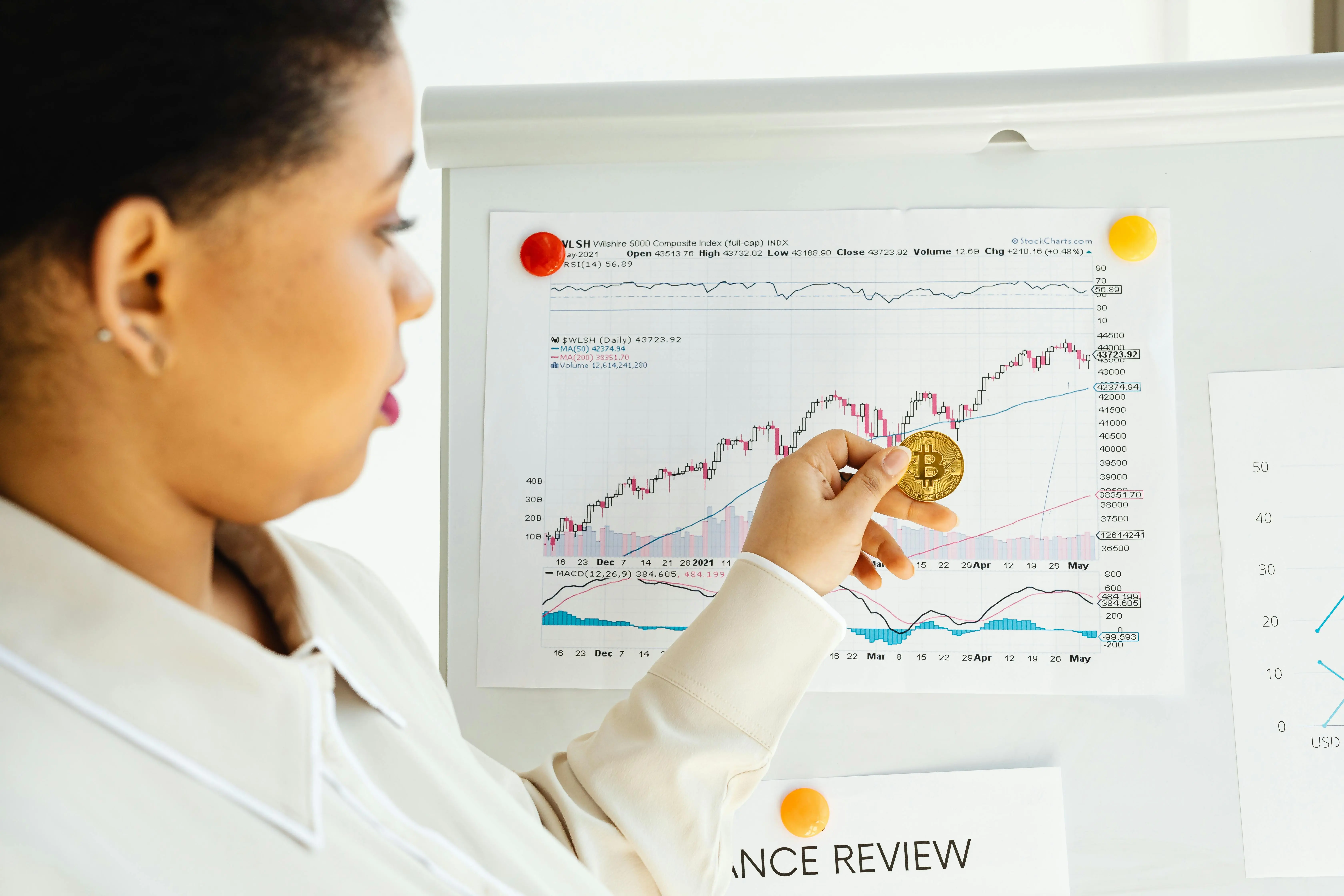 Quiz for: Blockchain for Enterprise