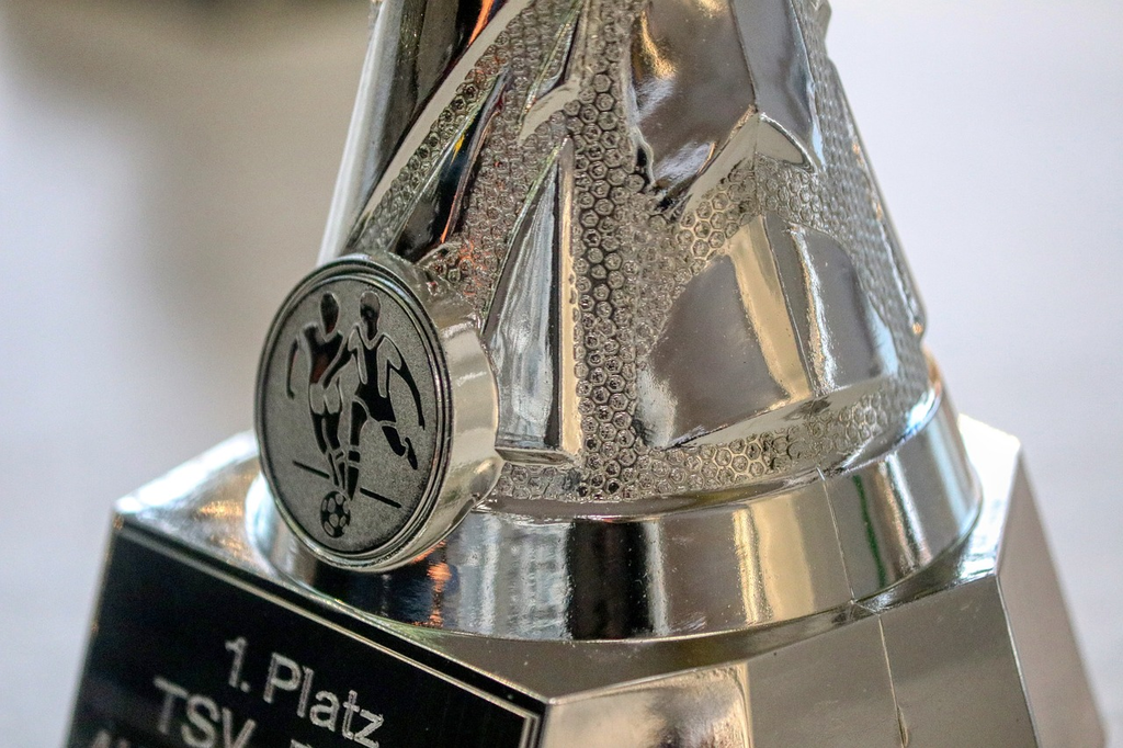 Quiz for: Best Cinematography Award