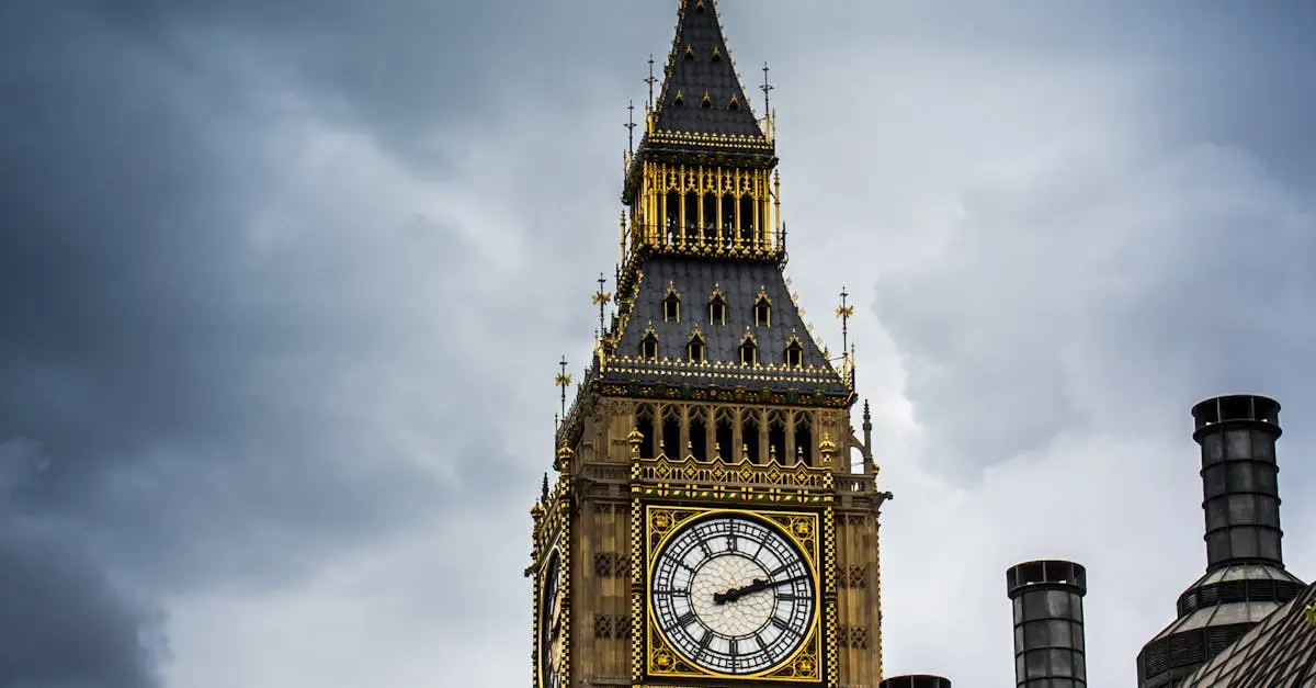 Quiz for: The Statute of Westminster 1275