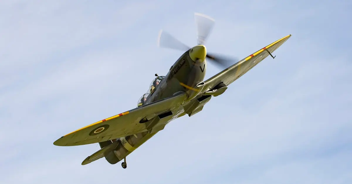Quiz for: The Battle of Britain