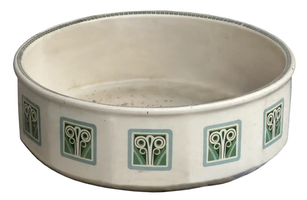 Quiz for: Key Storage Solutions