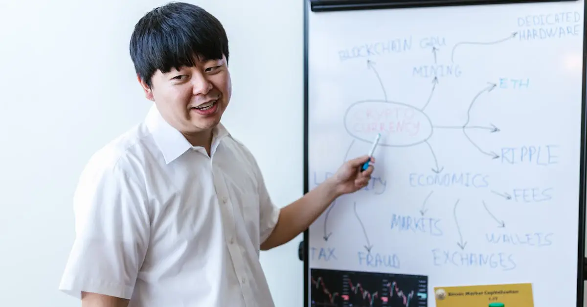 Quiz for: Advanced Blockchain Concepts