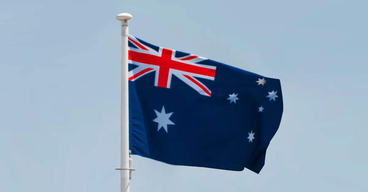 Quiz for: The Act of Union 1800