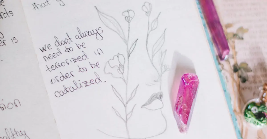 Quiz for: Introduction to Spiritual Manifestation