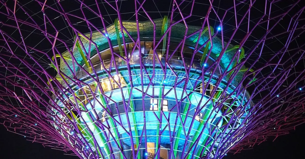 Quiz for: Nightlife Around the World