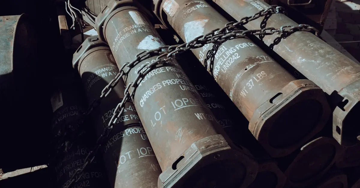 Quiz for: Supply Chain Security