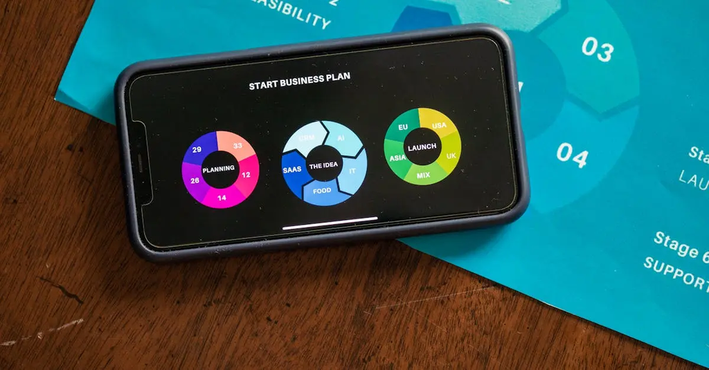 Quiz for: UK & EU Startup Ecosystem