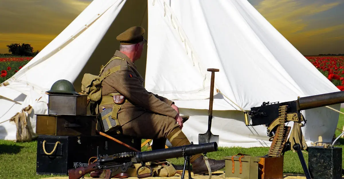 Quiz for: World War I