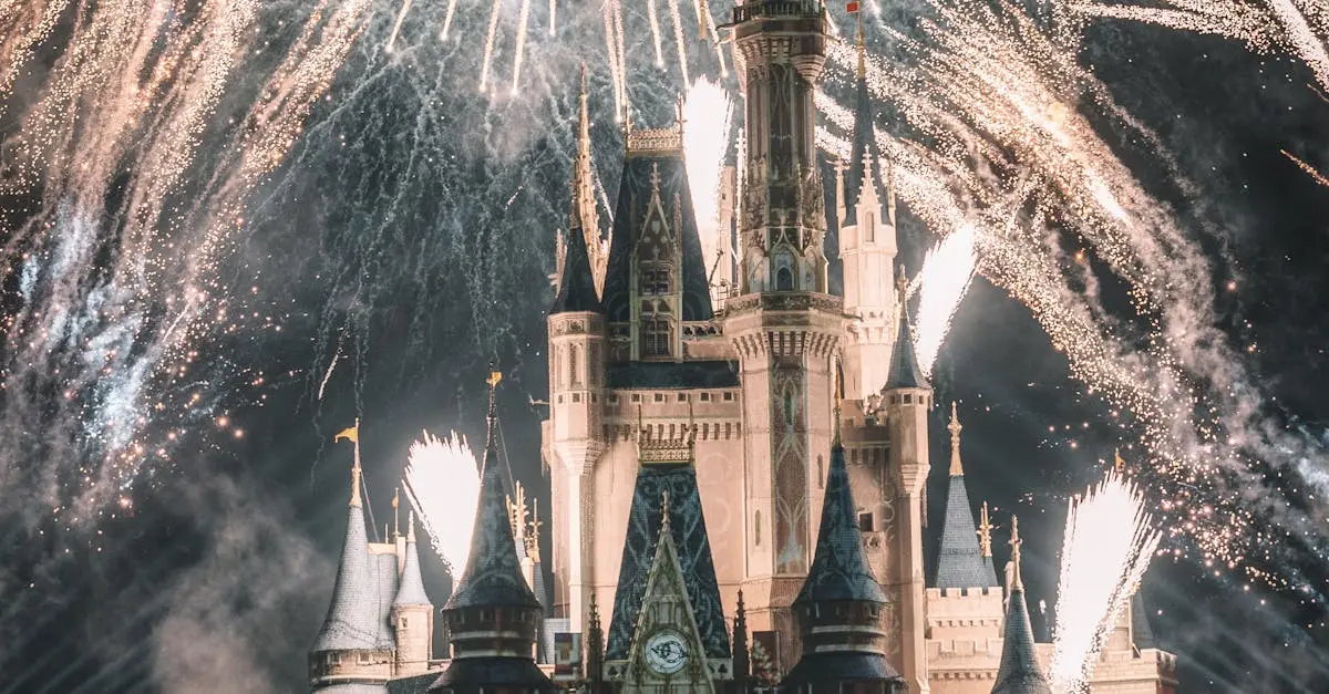 Quiz for: Disney World