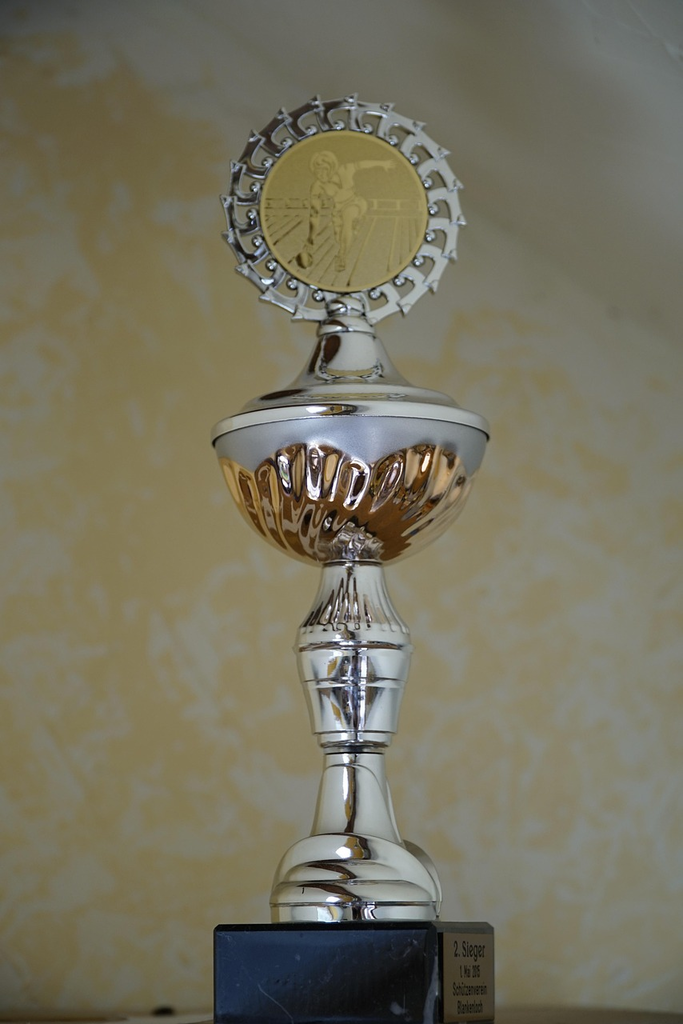 Quiz for: Best Actress Award