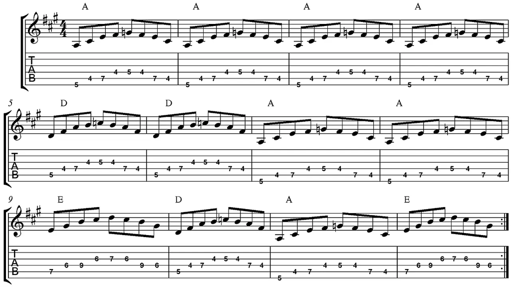 Quiz for: Introduction to Music Genres