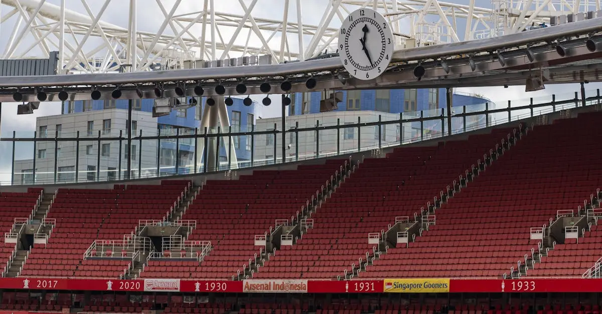 Arsenal Football Club UK