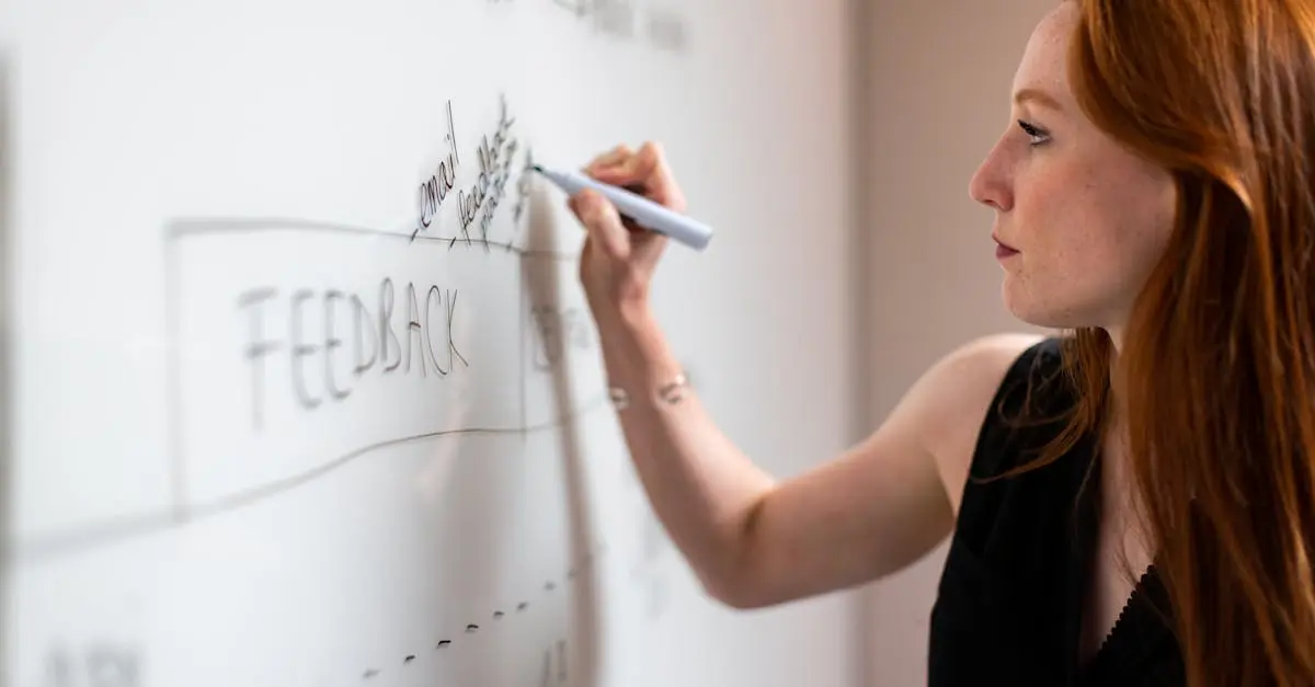 Business & Management