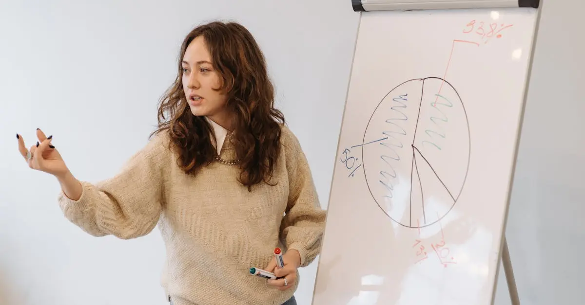 Communication Skills & Public Speaking