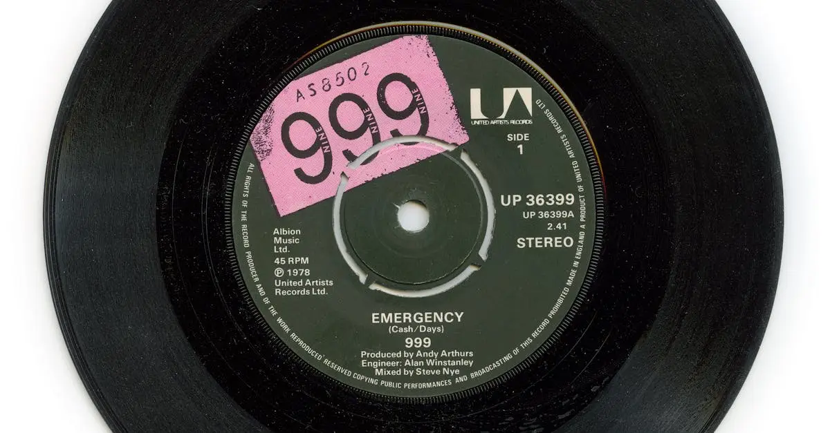 Music Icons: Then & Now