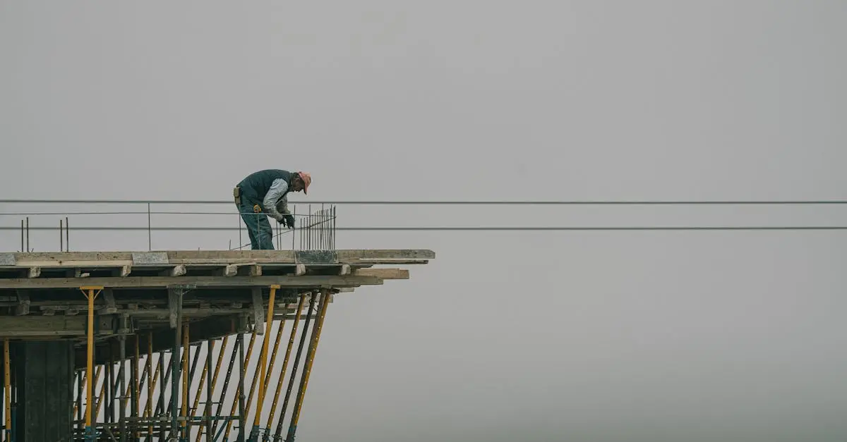 The Construction Environment