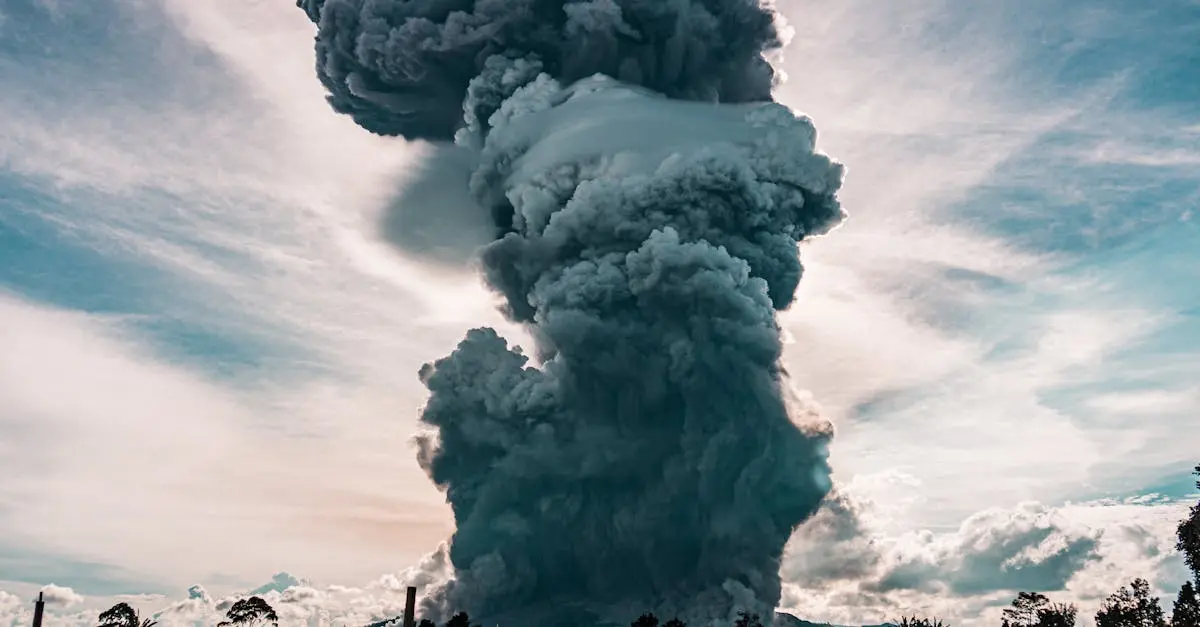 Weather, Climate & Disasters